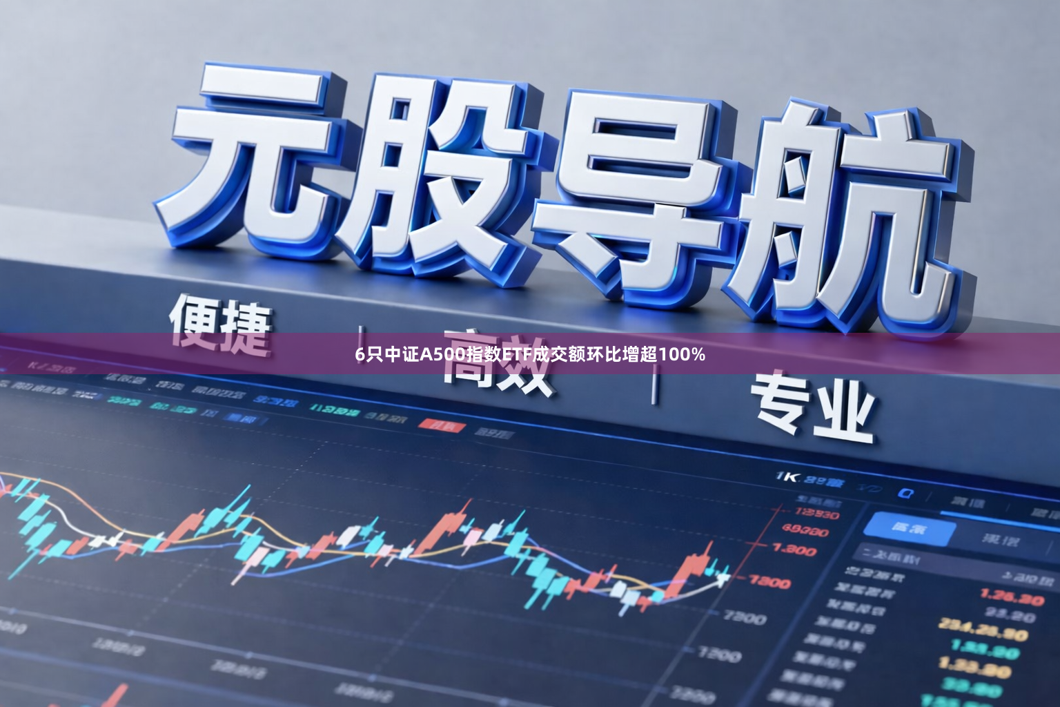 6只中证A500指数ETF成交额环比增超100%